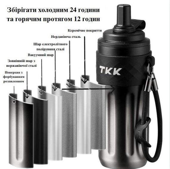 Термос TKK 500 мл — Темне срібло, із силіконовою насадкою-соскою, вакуумна ізоляція для активного життя | Зображення 6