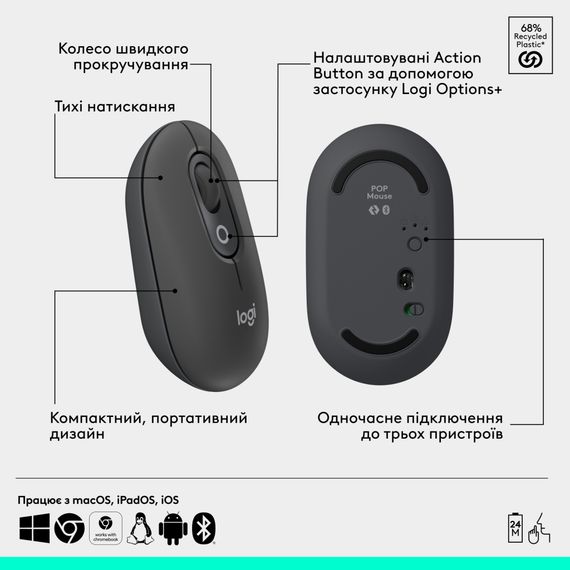 Мишка Logitech POP Mouse With Emoji Bluetooth Graphite (910-007412) | Зображення 5