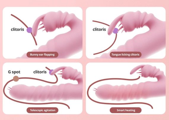 Вібратор - Hannah USB Pink sexstyle | Зображення 7