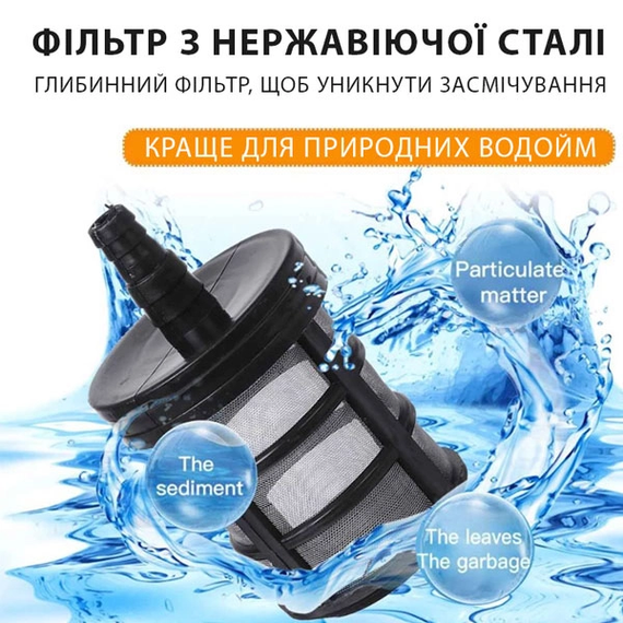 Мийка високого тиску 48V Water Gun на 2 акумулятори пістолет для мийки автомобіля | Зображення 3