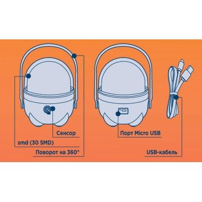 Фонарь Quantum Pretty LED + Мicro USB кабель (QM-FL3010) | Зображення 2