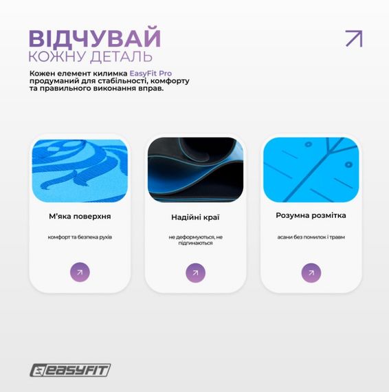 Килимок для йоги професійний EasyFit каучук 5 мм Синій (EF-1925-BL) | Зображення 3