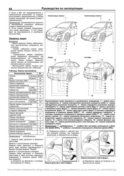 Mazda 3. Посібник з ремонту й експлуатації. Книга | Зображення 5