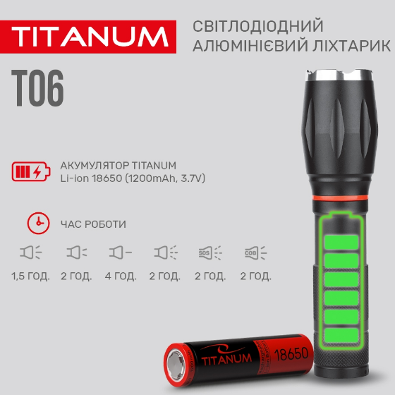 Ліхтарик LED портативний 300Lm 6500К 3*AAA/18650 чорний TLF-T06 Titanum | Зображення 8