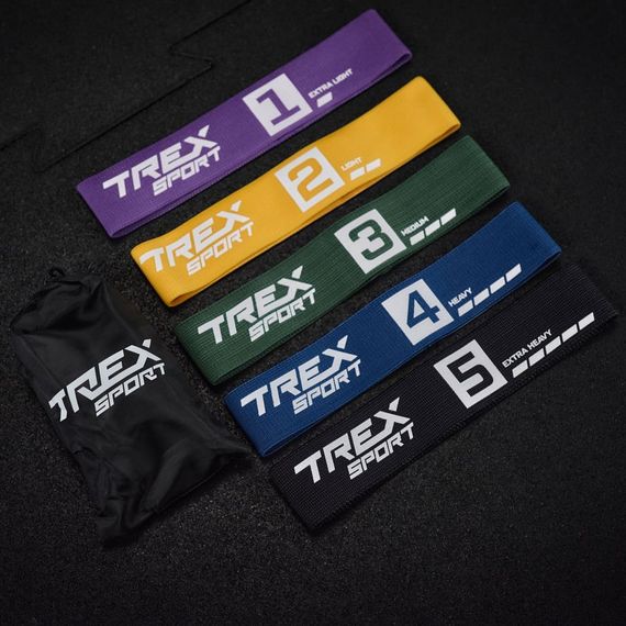 Набір резинок для фітнесу Trex Sport TX-033PRA 2,5-25кг set A | Зображення 2
