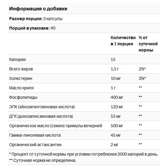 Олія криля Dr. Mercola Antarctic Krill Oil for Women 270 Caps MCL-01029 | Зображення 1