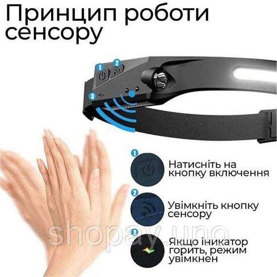 Портативный светодиодный налобный фонарь BL-W689/G28-LM+COB, Светодиодный фонарь с креплением на голову JZ-77 | Зображення 4