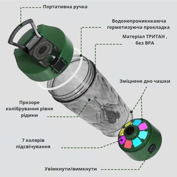 Зелений шейкер, що заряджається, 650 мл з LED-підсвічуванням і контейнером для суміші | Зображення 2
