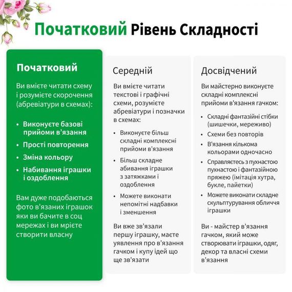 Утенок Солнышко / Набор для Вязания Игрушки Крючком / Набор для Творчества Амигуруми / Интерьерные Игру (6668) | Зображення 3