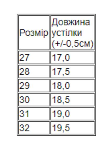 Кросівки для дівчинки (демісезон) | Зображення 3