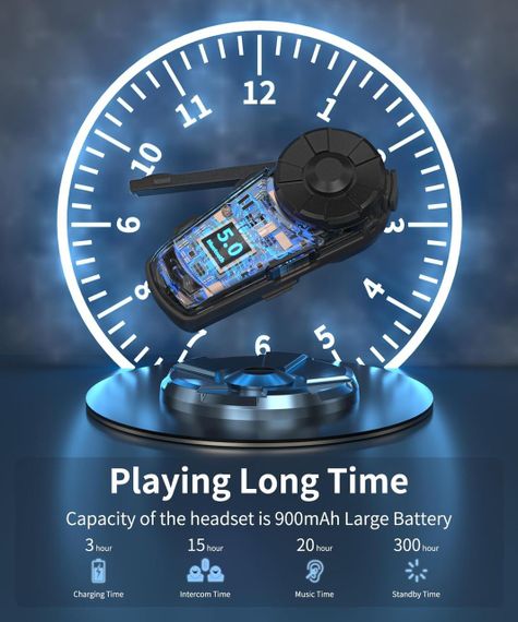 Мотогарнітура FODSPORTS FX8 з Bluetooth, шумозаглушенням, підтримка до 8 учасників, інтерком для мотоциклів до 1000м | Зображення 4