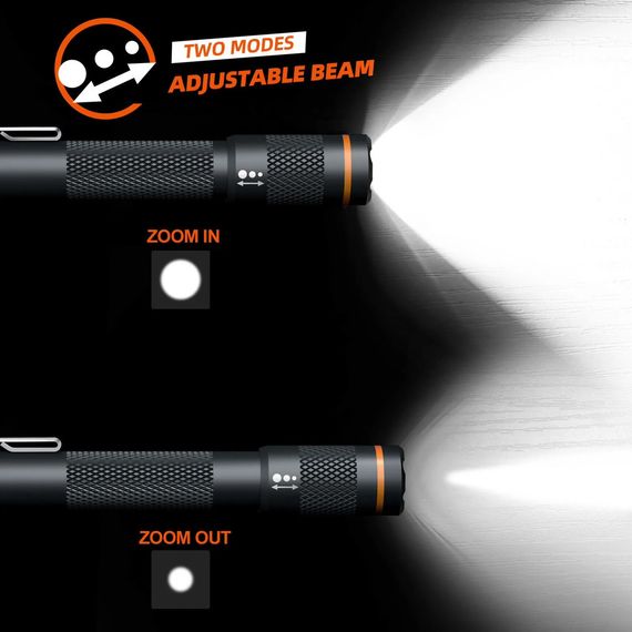 Ручний міні ліхтар із зумом NICRON B22W (120LM, HI CRI Lumileds LED, IPX5, Фокусування, Живлення 2*AAA) | Зображення 6