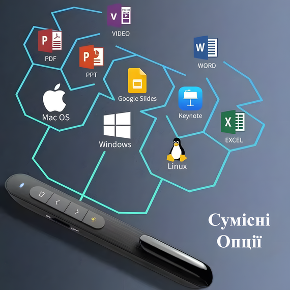 Багатофункціональний бездротовий презентер 2.4 G лазерна указка дистанційна | Зображення 2