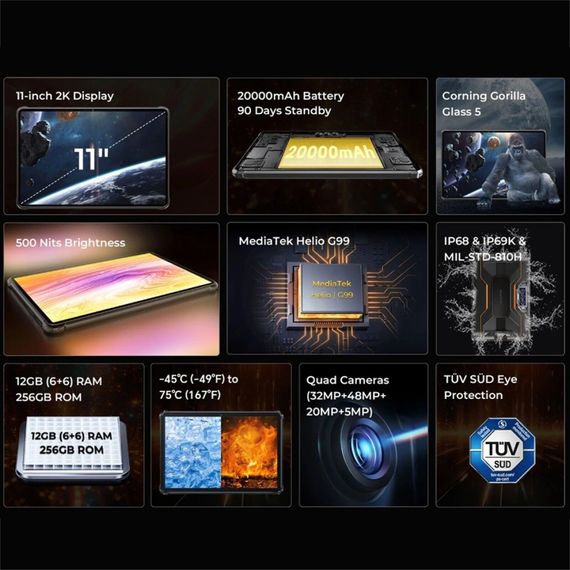 Планшет Oukitel RT8 11" FHD+ /6GB/256GB/ G99 /20000mAh/ 48+32Мп Night/ IP69K / LTE Orange з тримачем | Зображення 9