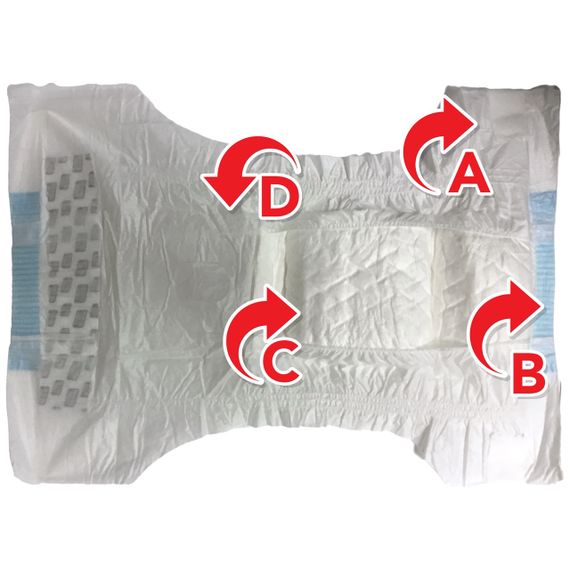 Одноразові памперси для собак Simple Solution Disposable Diapers Small, розмір S, 10 шт | Зображення 3