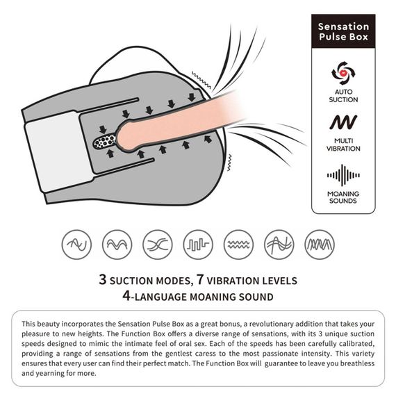 Мастурбатор - Streetgirl's 12 Sensation Pulse Black Sex Aura | Зображення 7