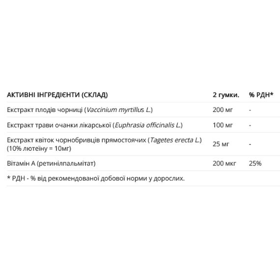 Комплекс для профілактики зору New Nordic Blue Berry 60 Gummies | Зображення 1