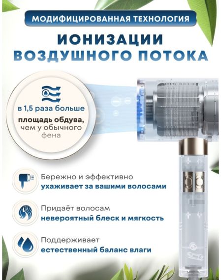 Фен ART-DESIGN Amanat 2200 Вт з насадками та захистом від перегріву | Зображення 2