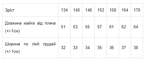 Майка для хлопчика Носи своє 128 Сірий (p-3186-130406) | Зображення 1