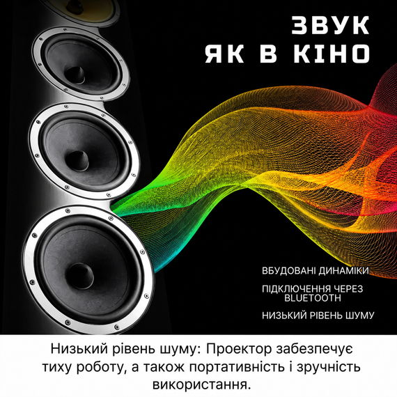 Професійний смарт-проєктор PR80 4K Ultra HD з Wi-Fi, Bluetooth, Android 11, HDMI, USB і пультом Air Mouse | Зображення 2