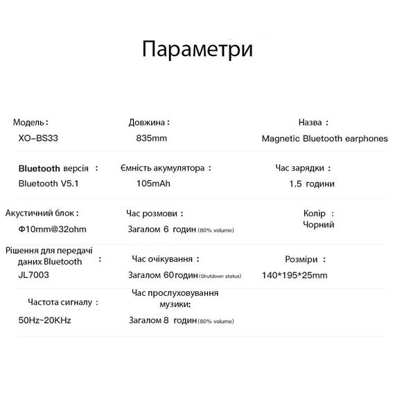 Навушники XO BS33 Sport Black (XO-BS33-BK) | Зображення 4