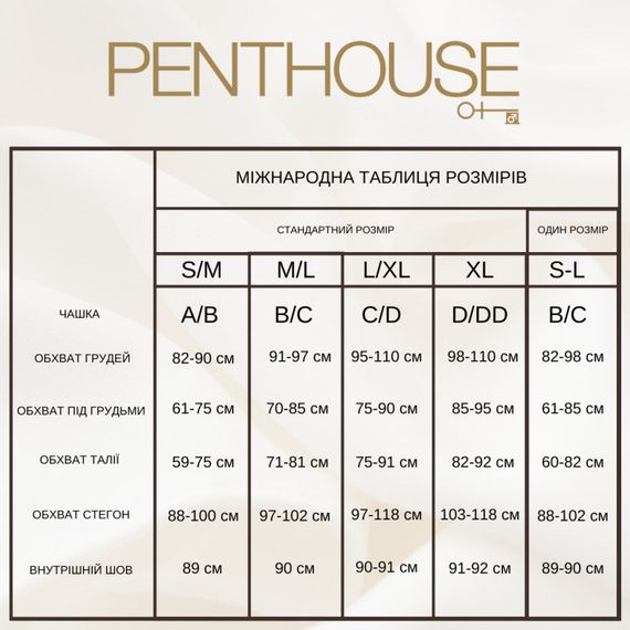 Сексуальна сукня з трусиками HEART ROB колір: білий Penthouse (Німеччина) L/XL Sex Aura | Зображення 3