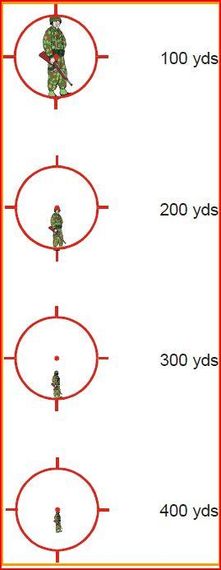 Прицел коллиматорный EOTech 558 A65 Коллиматор Прицел коллиматор Коллиматорный прицел | Зображення 4