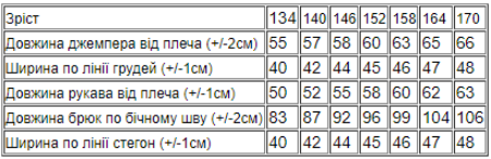 Піжама для дівчинки (підліткова) Носи своє 134 Рожевий (p-12059-133514) | Зображення 2