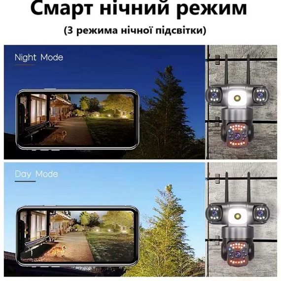 Камера на 3 лінзи з 4G зв'язком V380 (46374-10053_1347) | Зображення 7