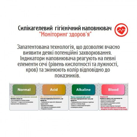 Силікагелевий наповнювач для котячого туалету з індикатором здоров'я Happy Nova, 3.8 л | Зображення 1