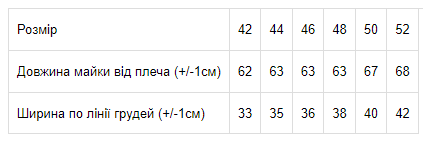 Майка жіноча Носи своє 44 Рожевий (p-6467-41515) | Зображення 4