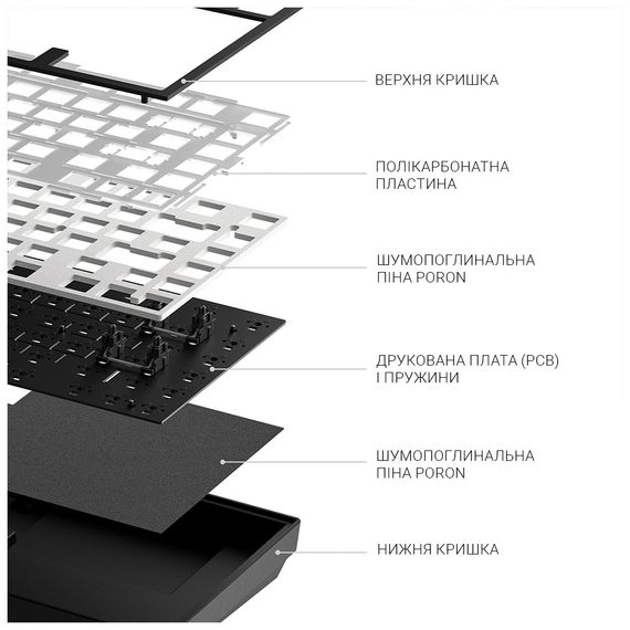 Клавіатура Dark Project ALU81 Terra Nostra PBT RGB Mech G3MS Moonstone Black (DPKB_NOSTRA_81_ANSI_BLACK_UA) | Зображення 8