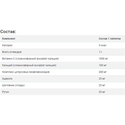 Витамин C Solgar Ester-C Plus Vitamin C 1000 mg 60 Tabs | Зображення 1