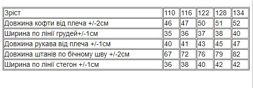Костюм для дівчинки Носи своє 116 Зелений (p-9513-100568) | Зображення 9