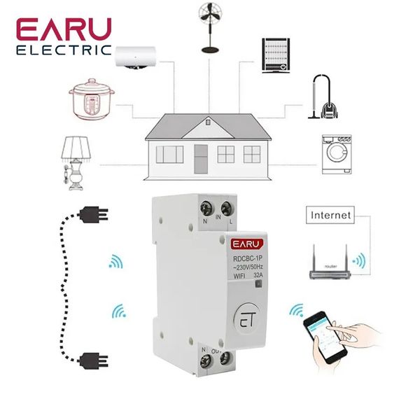 Вимикач wi-fi EARU Дистанційний у щитову AC 50а 1P | Зображення 4