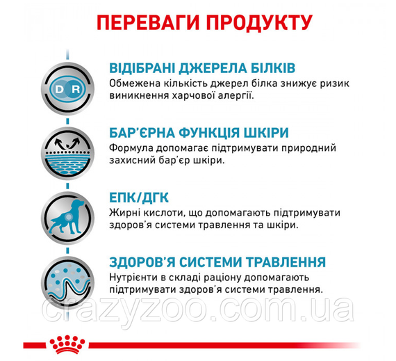 Влажный корм для собак Royal Canin Sensityvity Control Duck & Rice при пищевой аллергии 420 г 40270041 | Зображення 2
