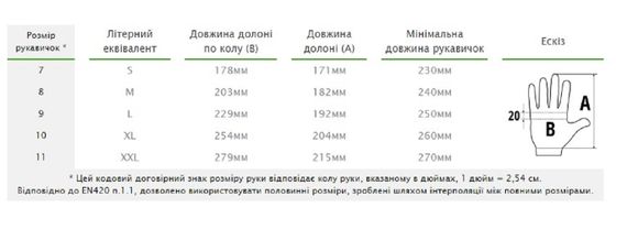 Рукавички захисні Bradas FLASH GRIP LAVENDER FULL розмір 8 RWFGLRF8 | Зображення 1