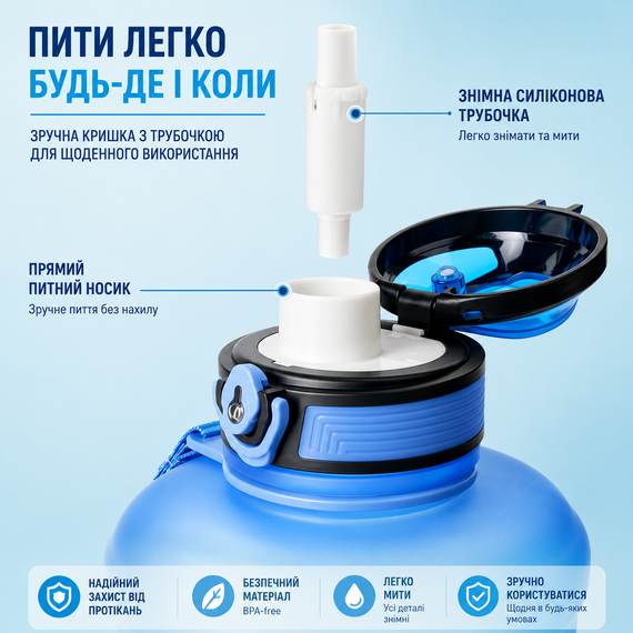 Эко-бутылка KANGZYUAN 2500 мл (2.5 л) - Голубая Tritan BPA-free, ударопрочная, спортивная с ручкой и ремешком | Зображення 1