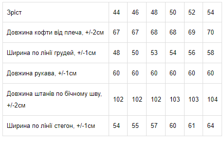 Піжама жіноча Носи своє 44 Темно-рожевий (p-8505-170874) | Зображення 7