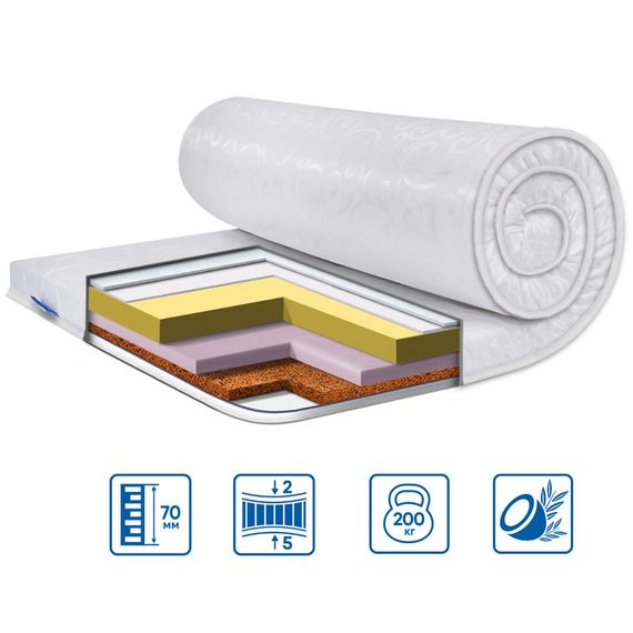 Топпер Eurosleep 107743156 Україна 900х2000  Жаккард