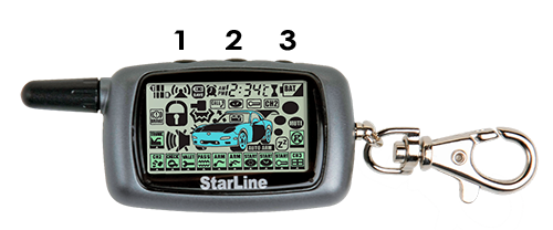 Брелок с ЖК-дисплеем для сигнализации StarLine A9 | Зображення 1