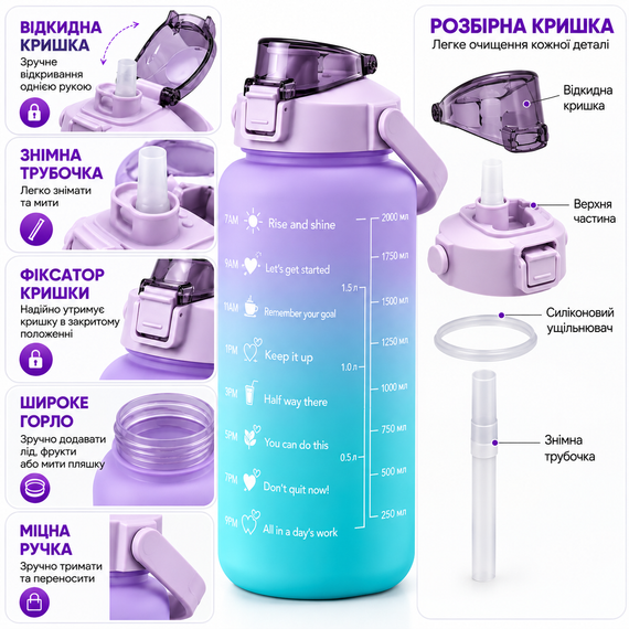 Спортивна пляшка для води XL 2000 мл фіолетово-блакитна матова з трубочкою ручкою та захисною кришкою для фітнесу | Зображення 1