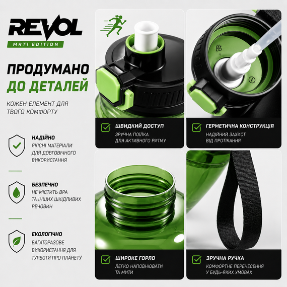 Спортивная бутылка для воды REVOL MRTI 1.6 л (1600 мл) с соломинкой и ручкой, зеленая прозрачная, с защитой от протечек | Зображення 6