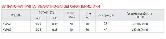 Вибрационный насос верх. забор Koer KVP 60 (обмотка-медь) (KP2896) | Зображення 2