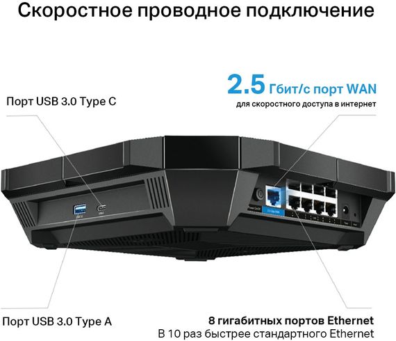 Маршрутизатор TP-LINK ARCHER AX6000 8xGE LAN 1xGE WAN BT USB3.0 USB-C MU-MIMO OFDMA (ARCHER-AX6000) | Зображення 3