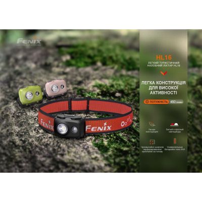 Ліхтар Fenix HL16 AAA Light Green (HL16AAAgreen) | Зображення 1