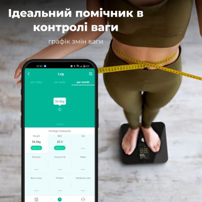 Ваги підлогові AENO BS2S (ABS0002S) | Зображення 3