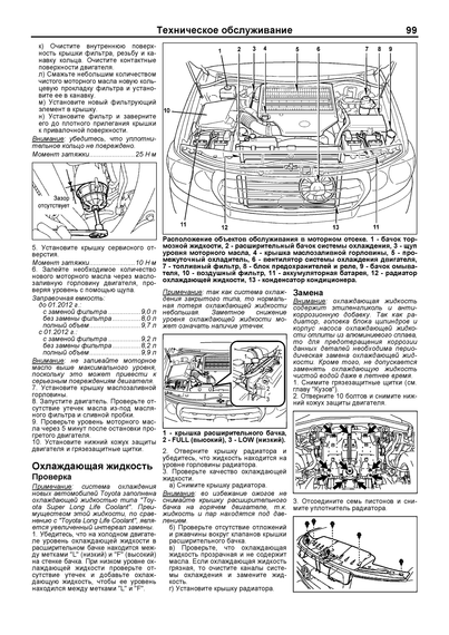 Toyota Land Cruiser 200 дизель. Посібник з ремонту та експлуатації. Книга. | Зображення 4