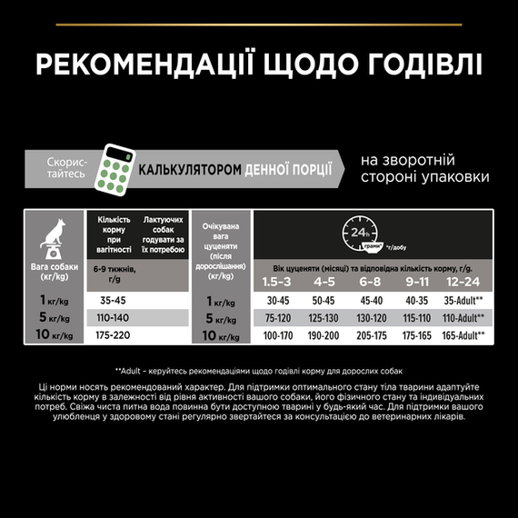 Сухий корм для собак Purina PRO PLAN Small & Mini Puppy Healthy Start для цуценят дрібних порід з куркою 700г | Зображення 6