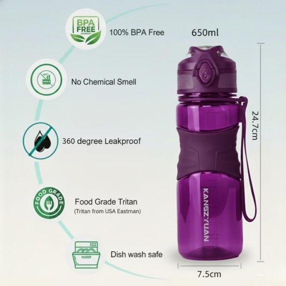 Пляшка KANGZYUAN 450 мл — Фіолетова Tritan BPA-free, ударостійка, спортивна з ергономічною кришкою | Зображення 8